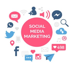 Marketing-Redes-Sociales